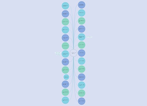 分手后的文案句子(分手朋友圈发的文案长)