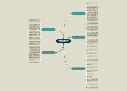 以我收获了为题目的作文四百字(通用5篇) 以我收获了为题目的作文四百字(通用5篇)