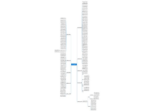 大学生月志范文300字(热门10篇)