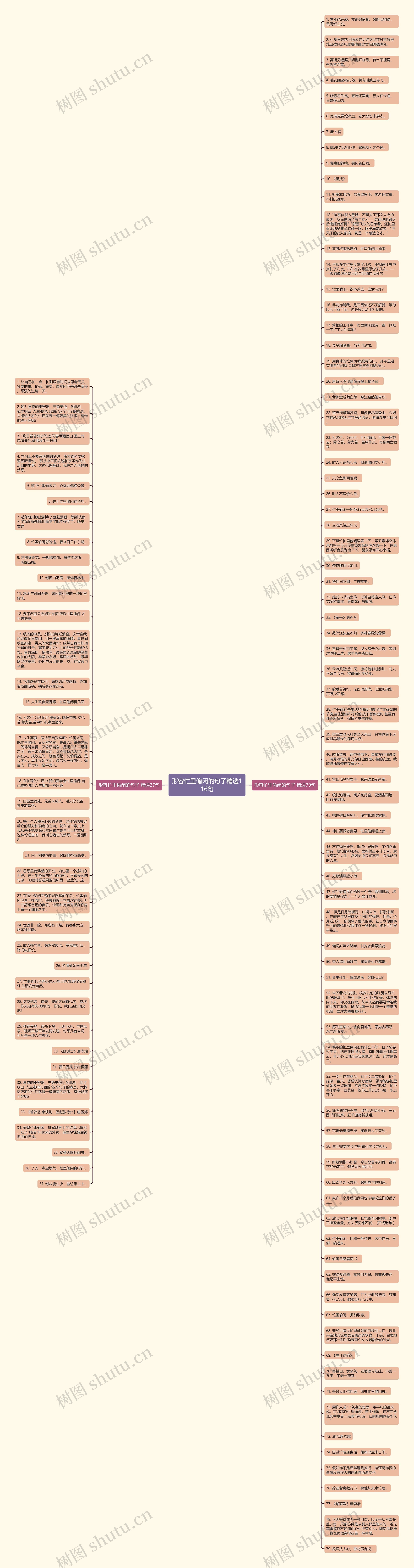 形容忙里偷闲的句子精选116句思维导图