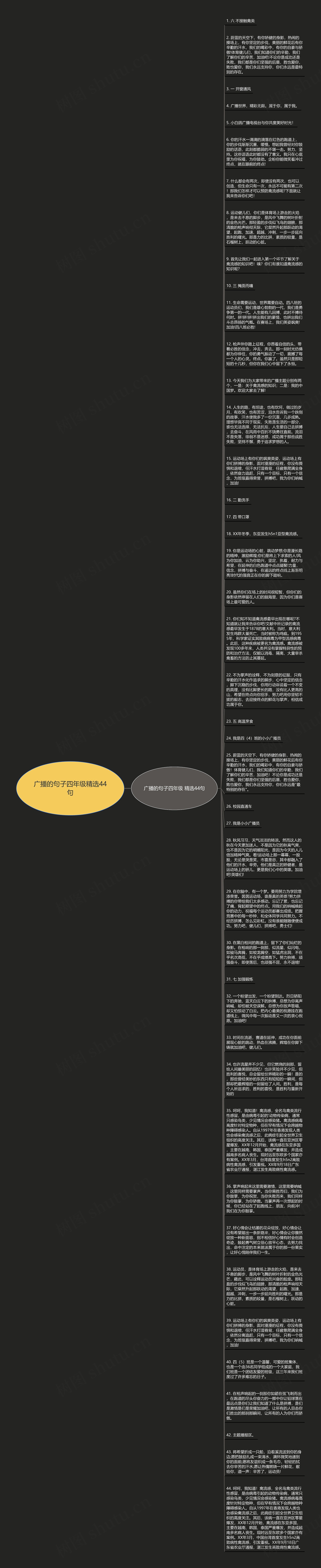 广播的句子四年级精选44句思维导图