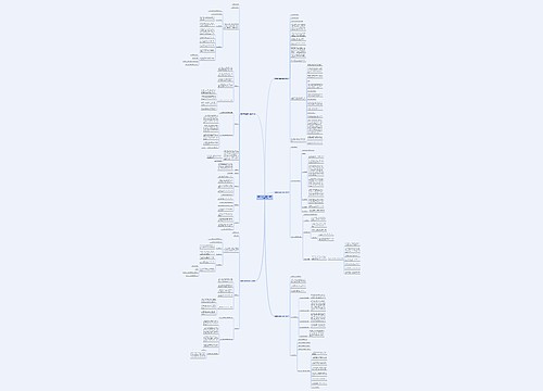 春季美术招生宣传方案范文通用5篇 春季美术招生宣传方案范文通用5篇