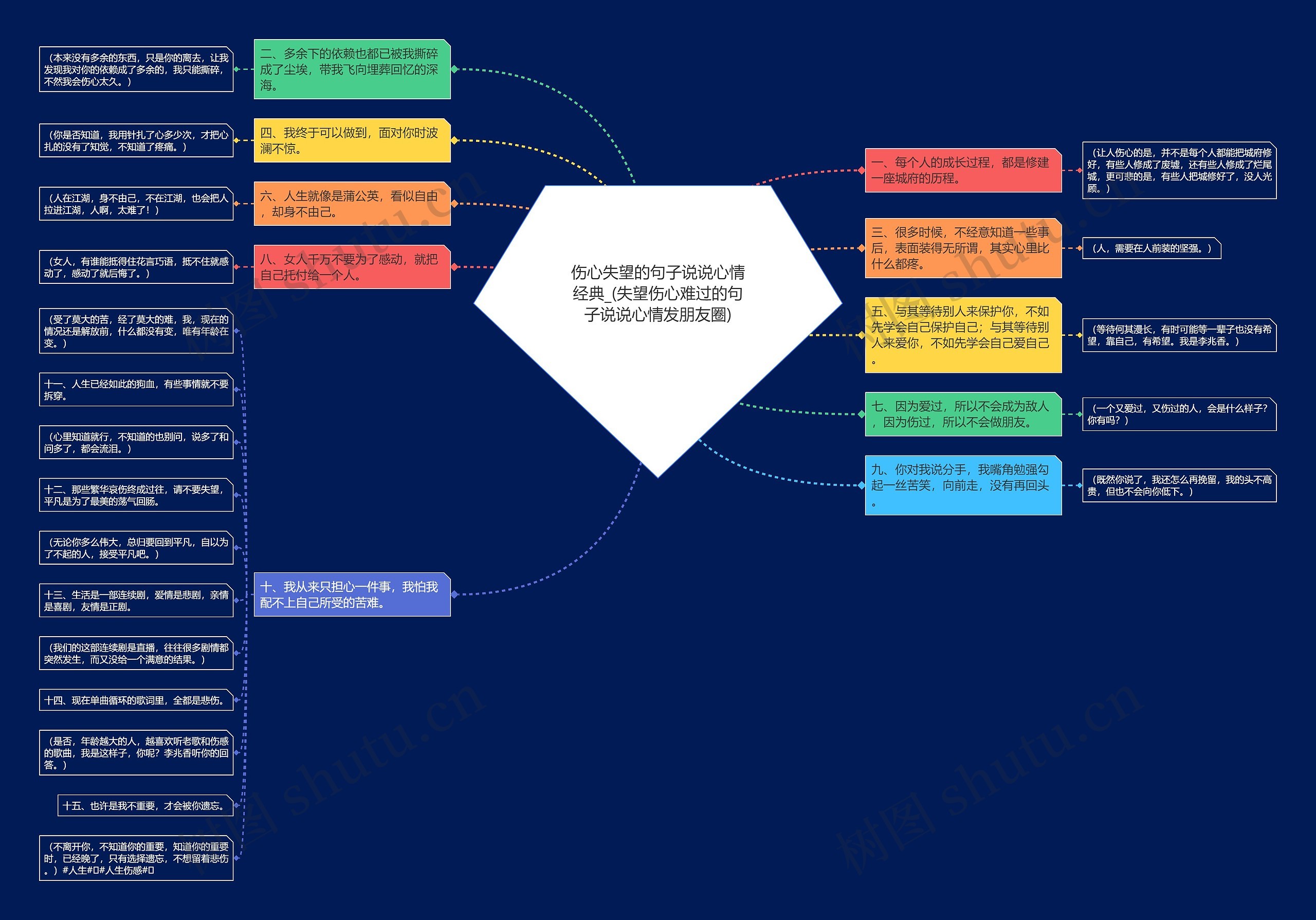 伤心失望的句子说说心情经典_(失望伤心难过的句子说说心情发朋友圈) 伤心失望的句子说说心情经典_(失望伤心难过的句子说说心情发朋友圈)