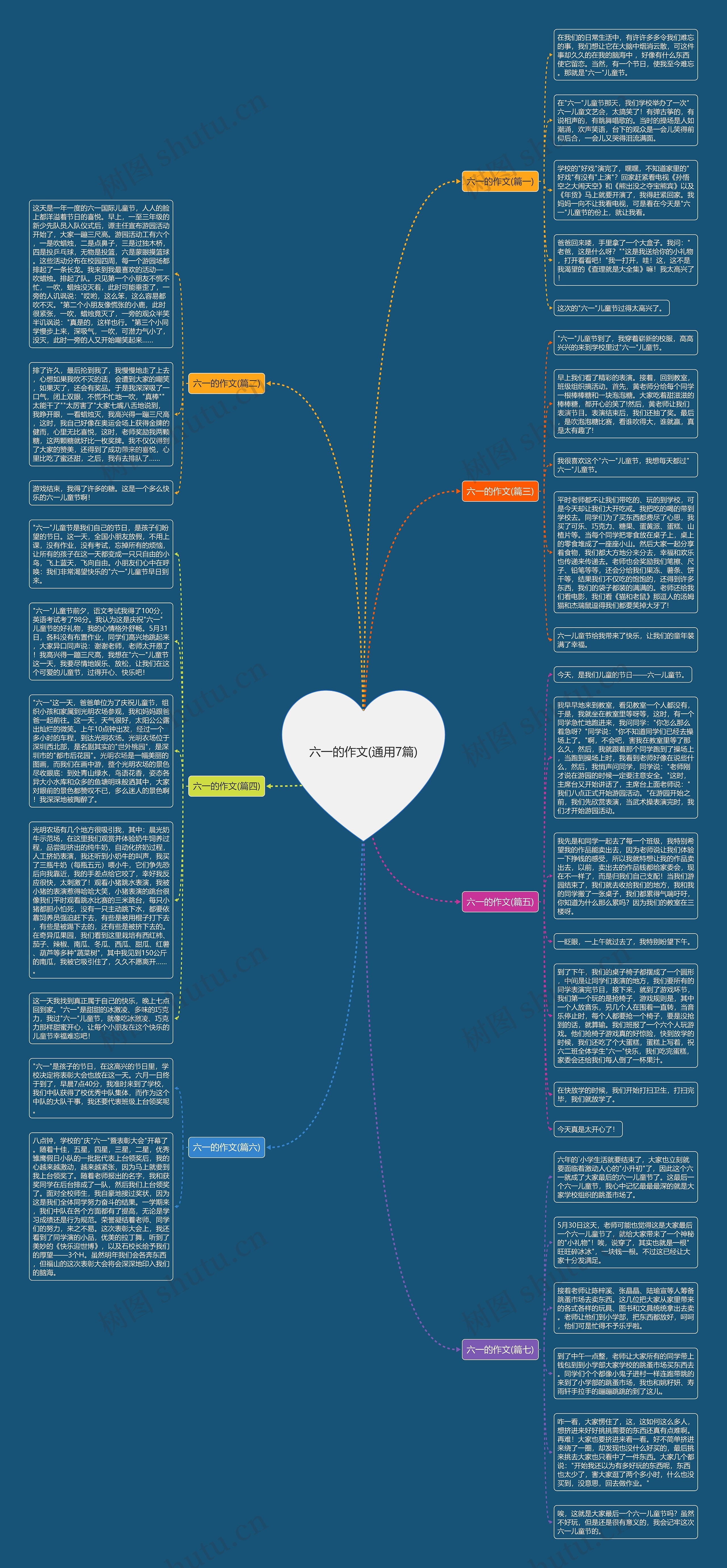 六一的作文(通用7篇)