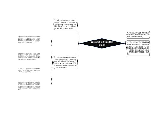 春天的季节特点(春天特点的景物)