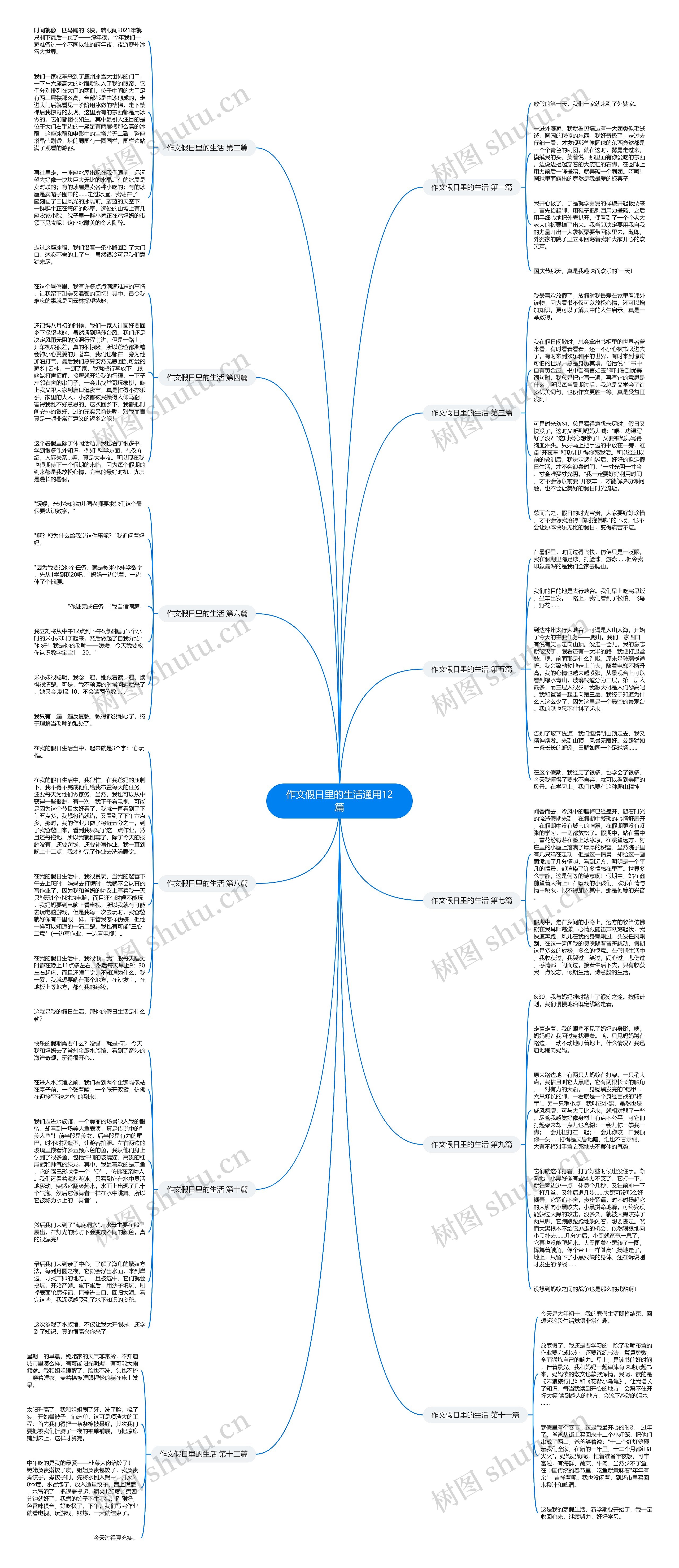 作文假日里的生活通用12篇 作文假日里的生活通用12篇