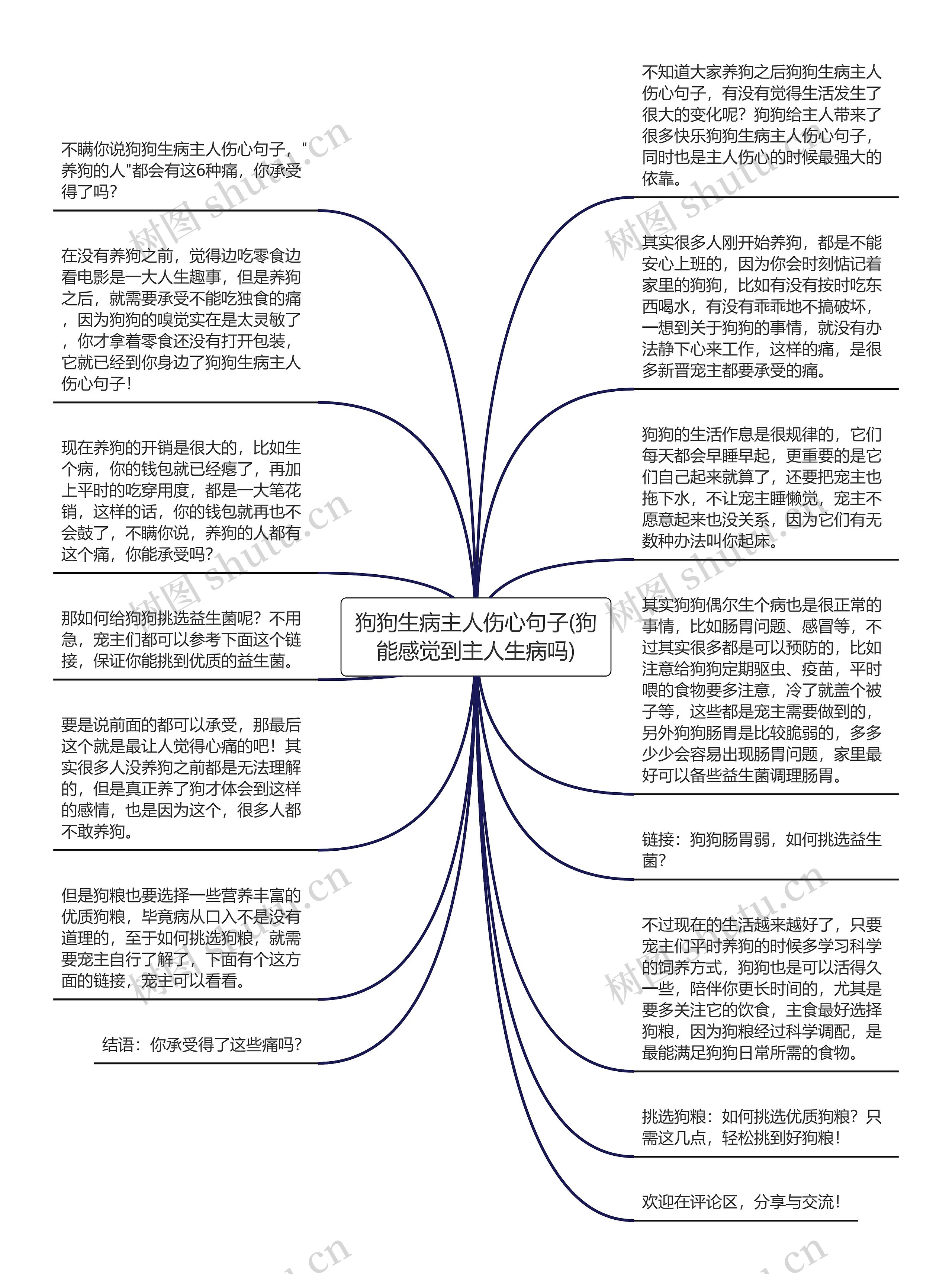 狗狗生病主人伤心句子(狗能感觉到主人生病吗)