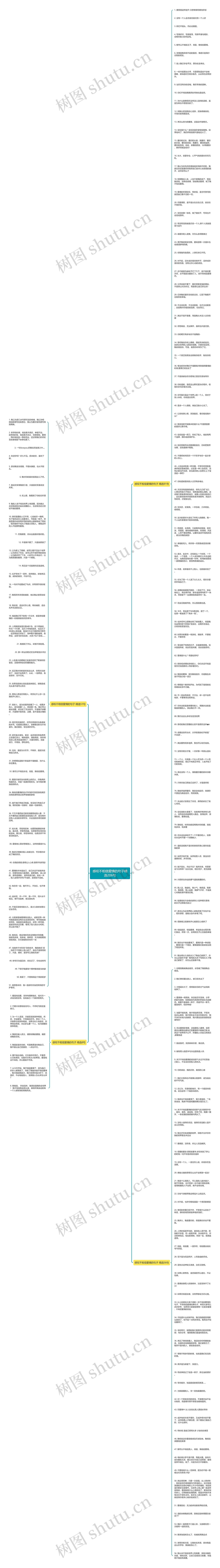 感叹不相信爱情的句子精选206句思维导图