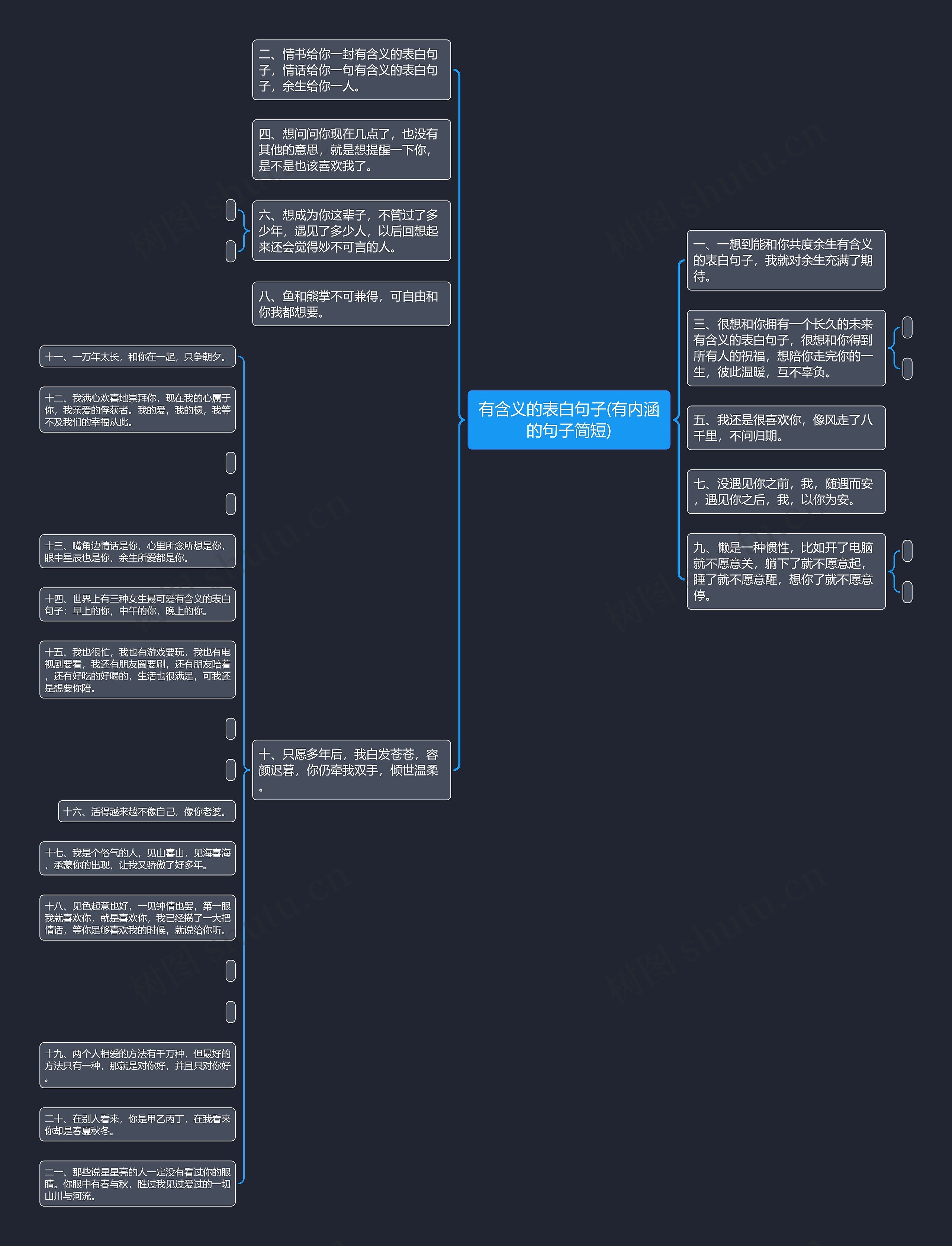 有含义的表白句子(有内涵的句子简短) 有含义的表白句子(有内涵的句子简短)