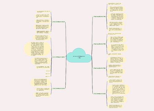 关于出门忘带钥匙的作文共7篇 关于出门忘带钥匙的作文共7篇