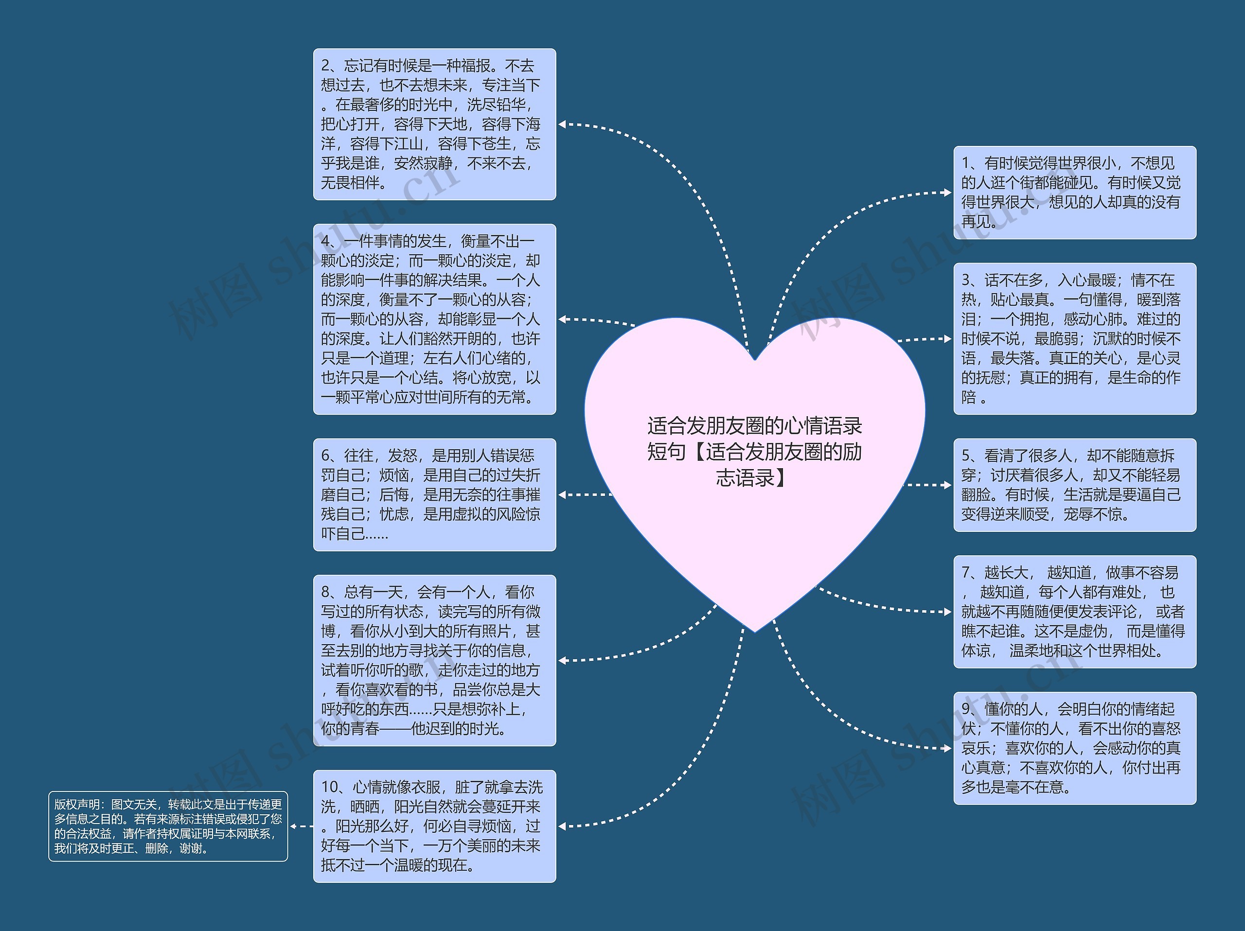 适合发朋友圈的心情语录短句【适合发朋友圈的励志语录】