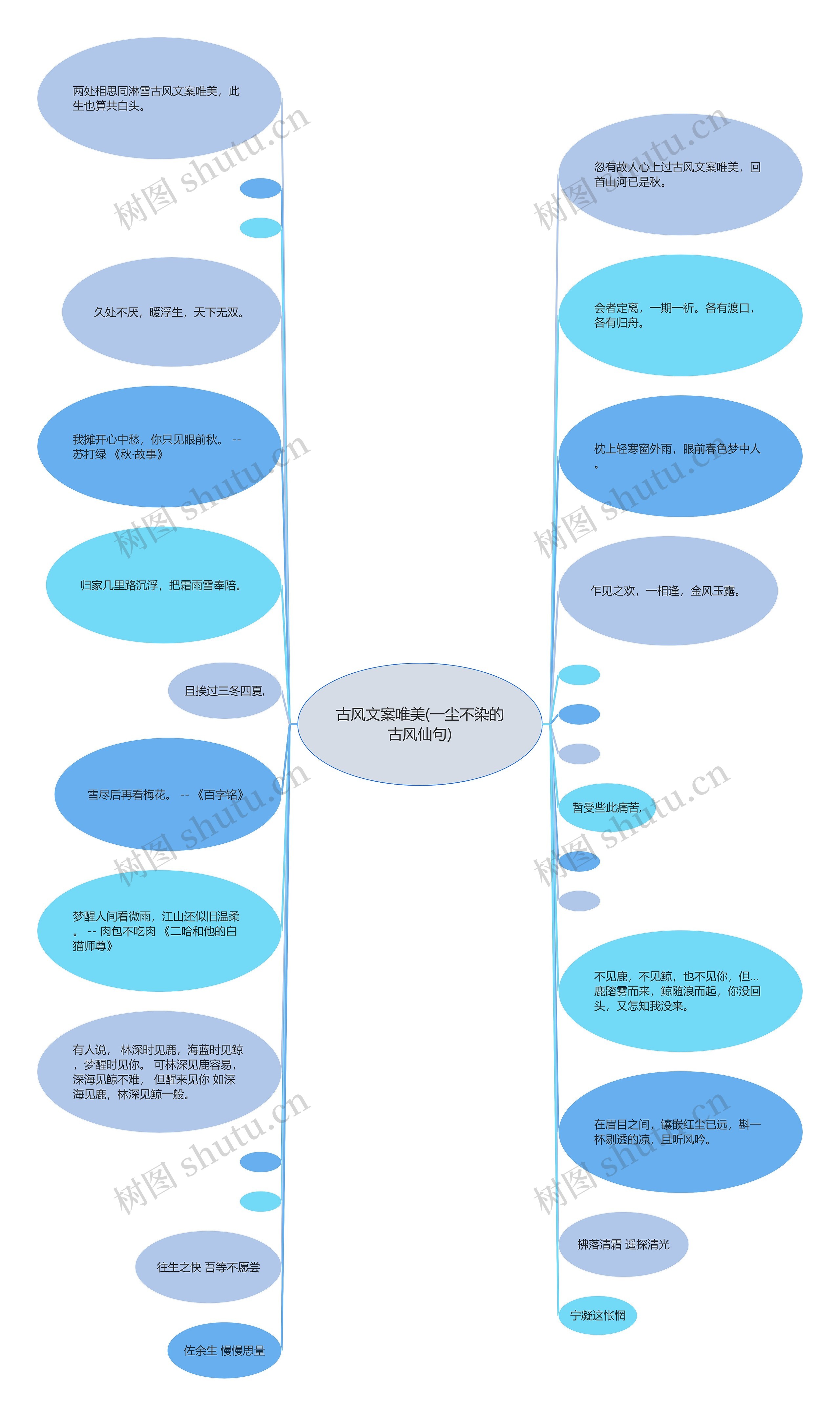 古风文案唯美(一尘不染的古风仙句) 古风文案唯美(一尘不染的古风仙句)