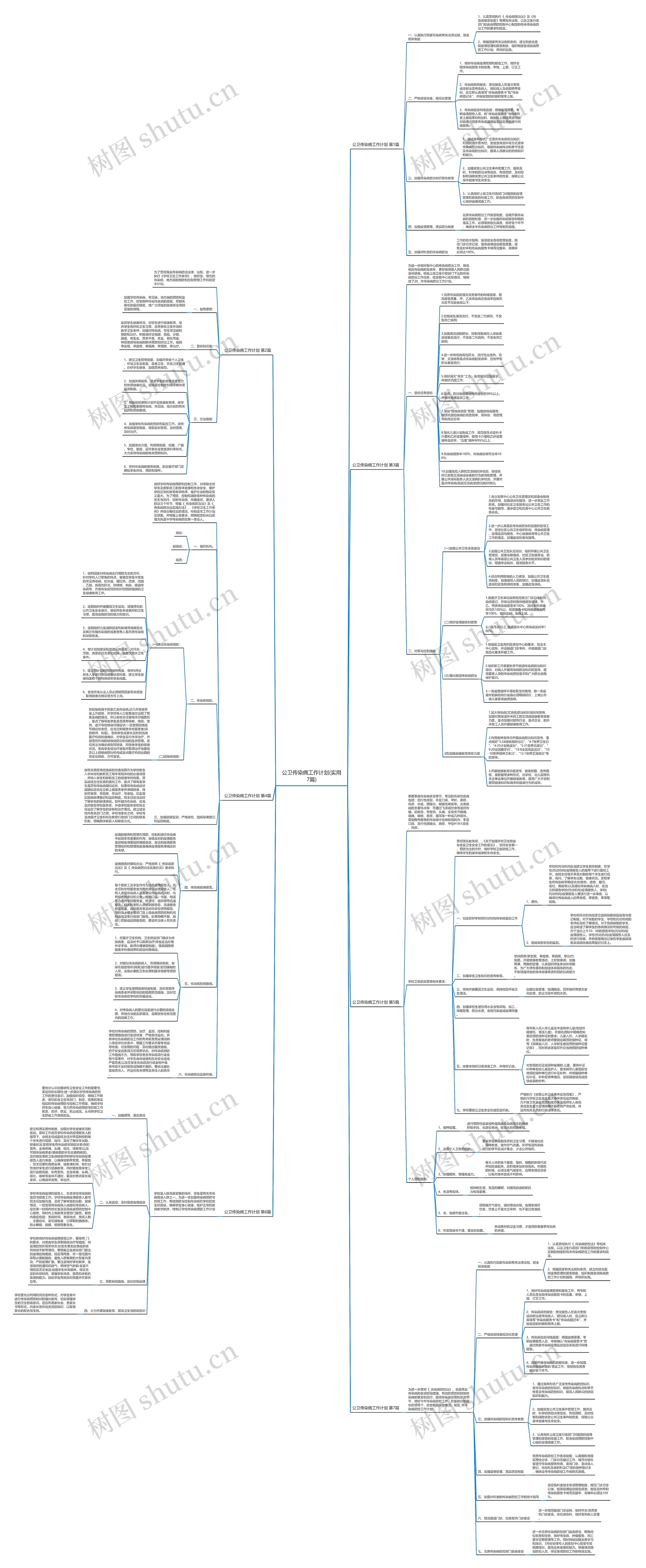 公卫传染病工作计划(实用7篇) 公卫传染病工作计划(实用7篇)