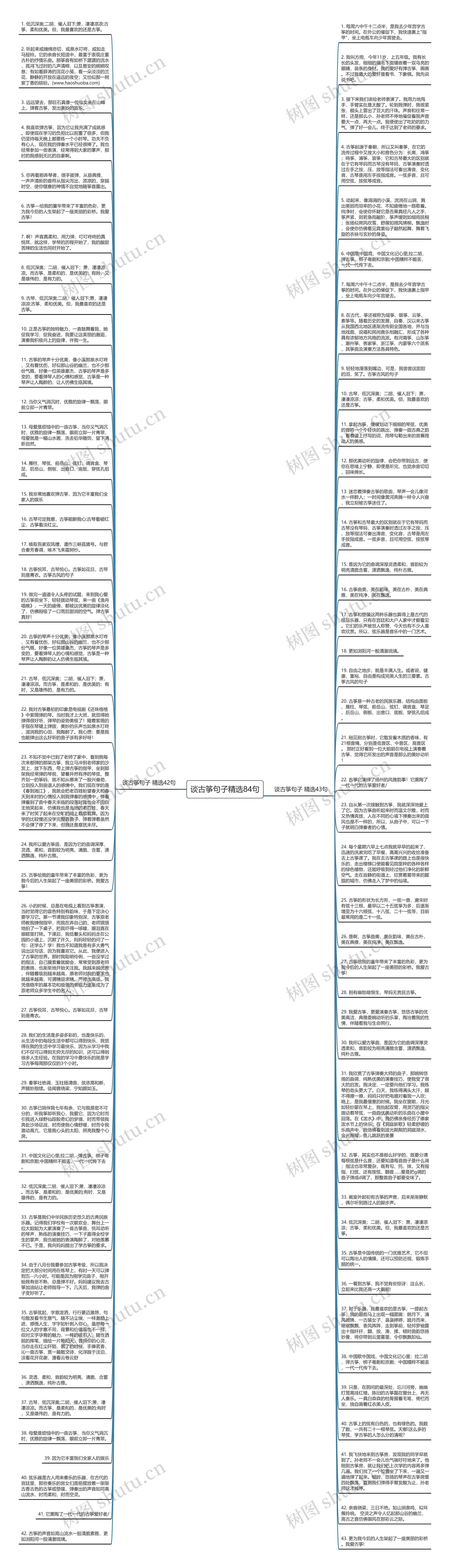 谈古筝句子精选84句思维导图