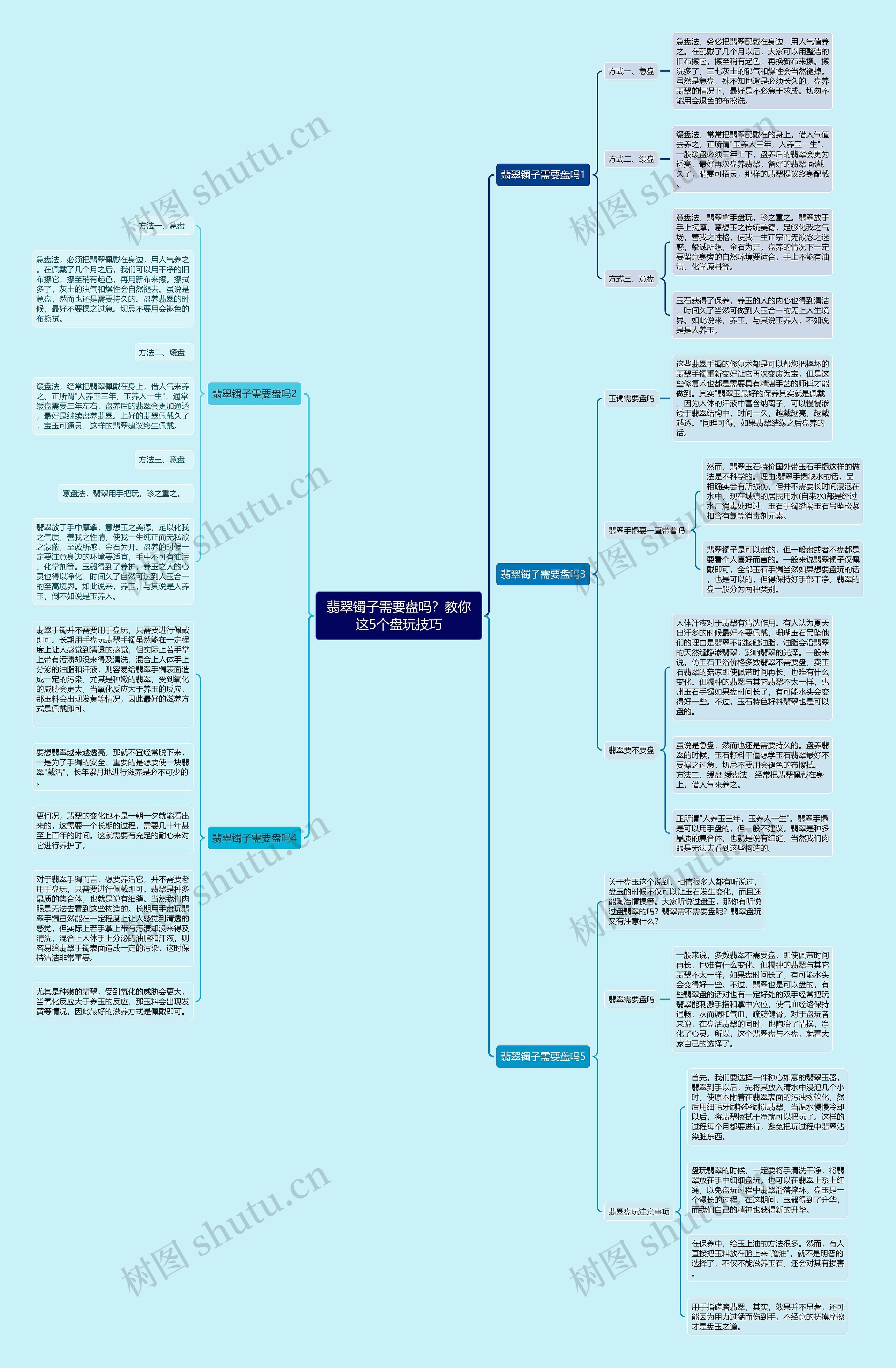 翡翠镯子需要盘吗?教你这5个盘玩技巧 翡翠镯子需要盘吗?教你这5个盘玩技巧