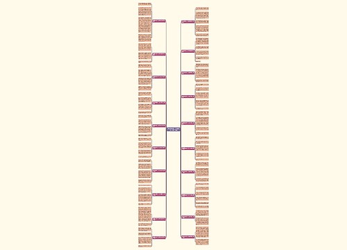 印象最深刻的一本书300字作文通用20篇