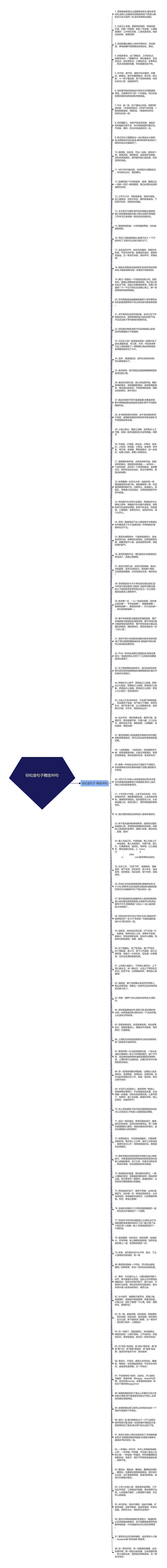 轻松造句子精选98句思维导图