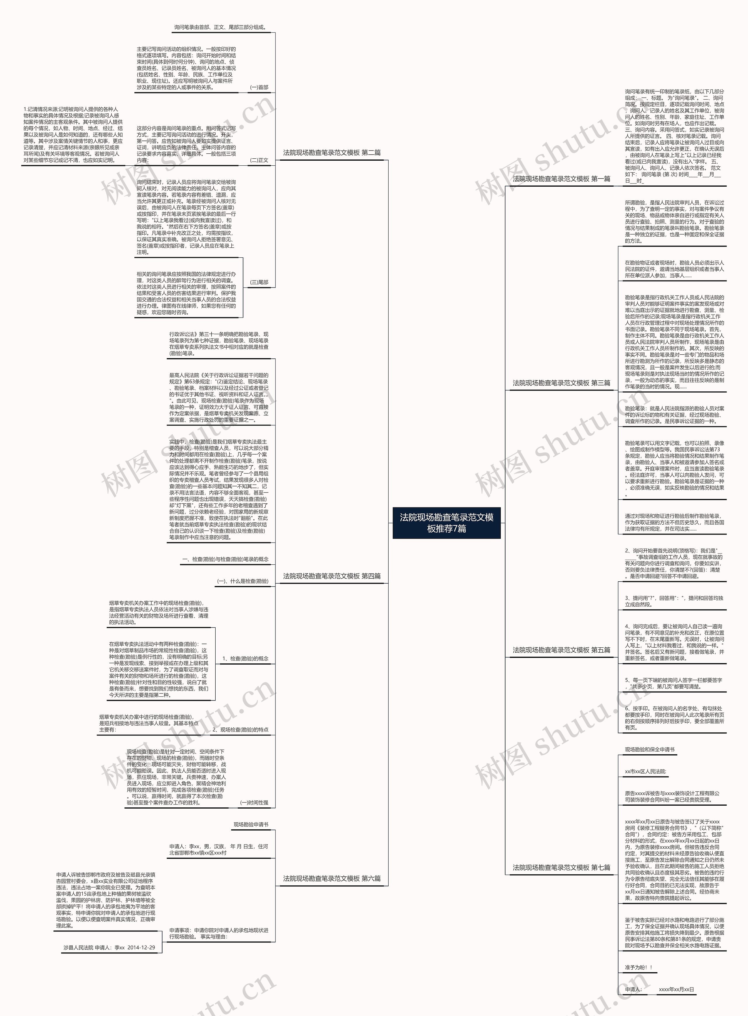 法院现场勘查笔录范文推荐7篇思维导图