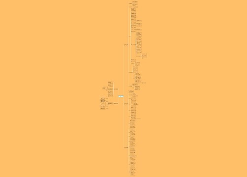 2022防损工作计划(通用5篇)