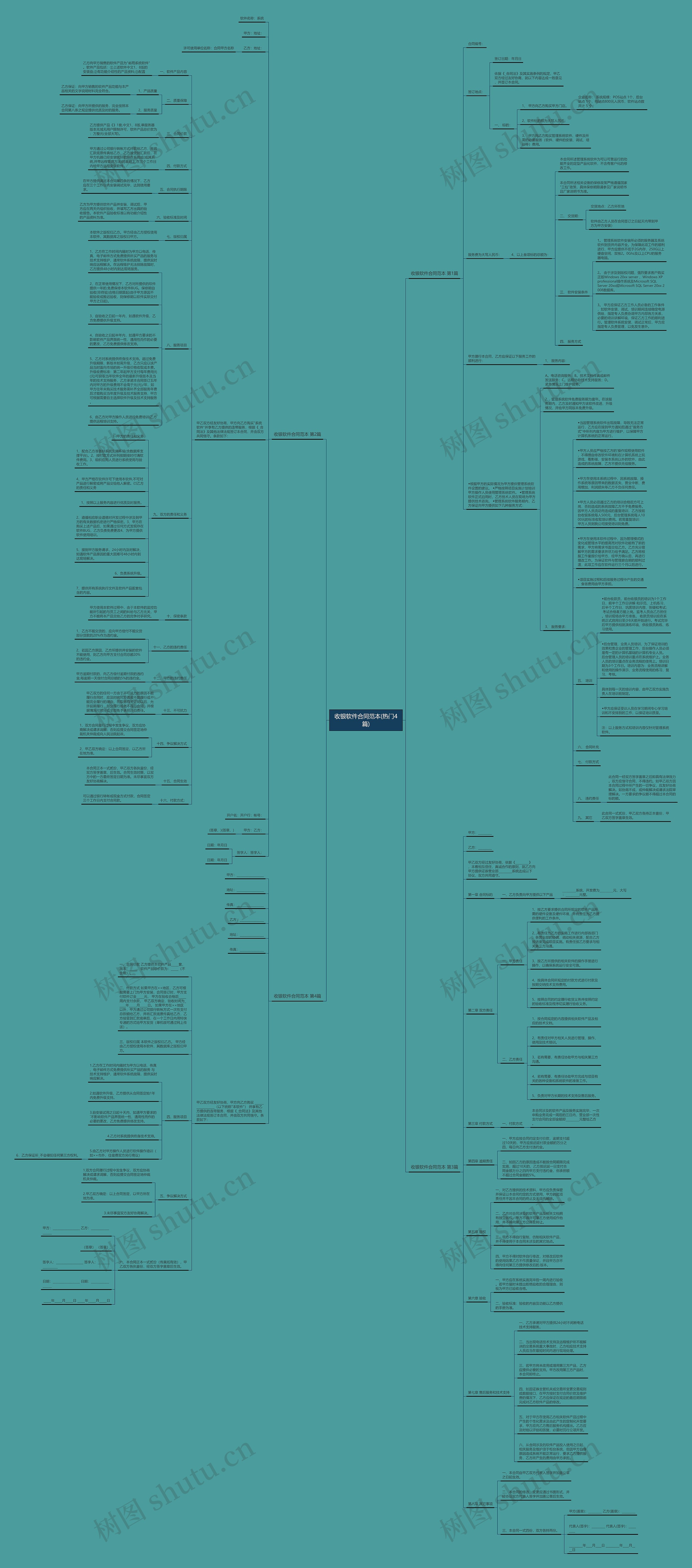 收银软件合同范本(热门4篇) 收银软件合同范本(热门4篇)