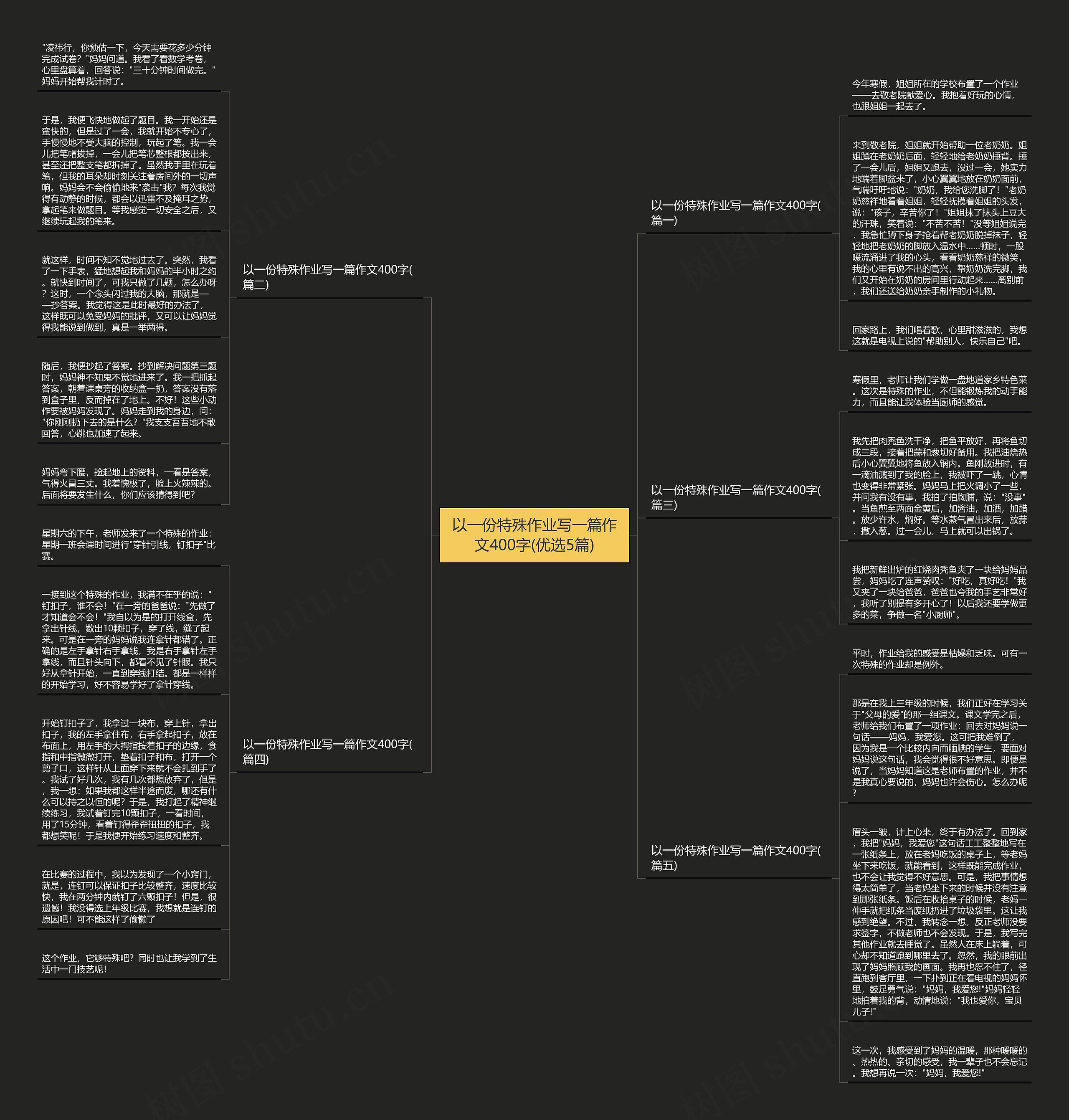 以一份特殊作业写一篇作文400字(优选5篇)思维导图