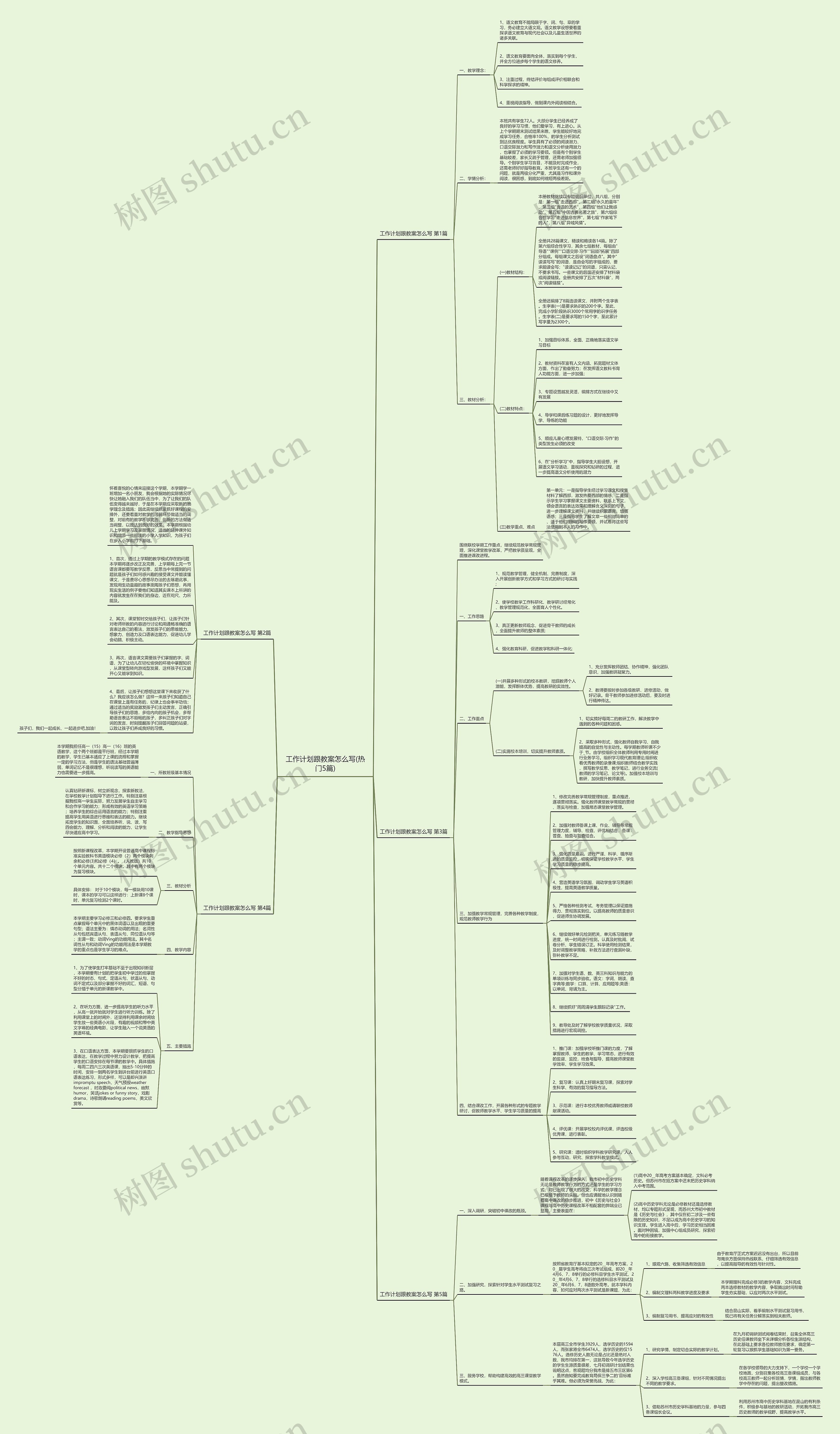 工作计划跟教案怎么写(热门5篇) 工作计划跟教案怎么写(热门5篇)