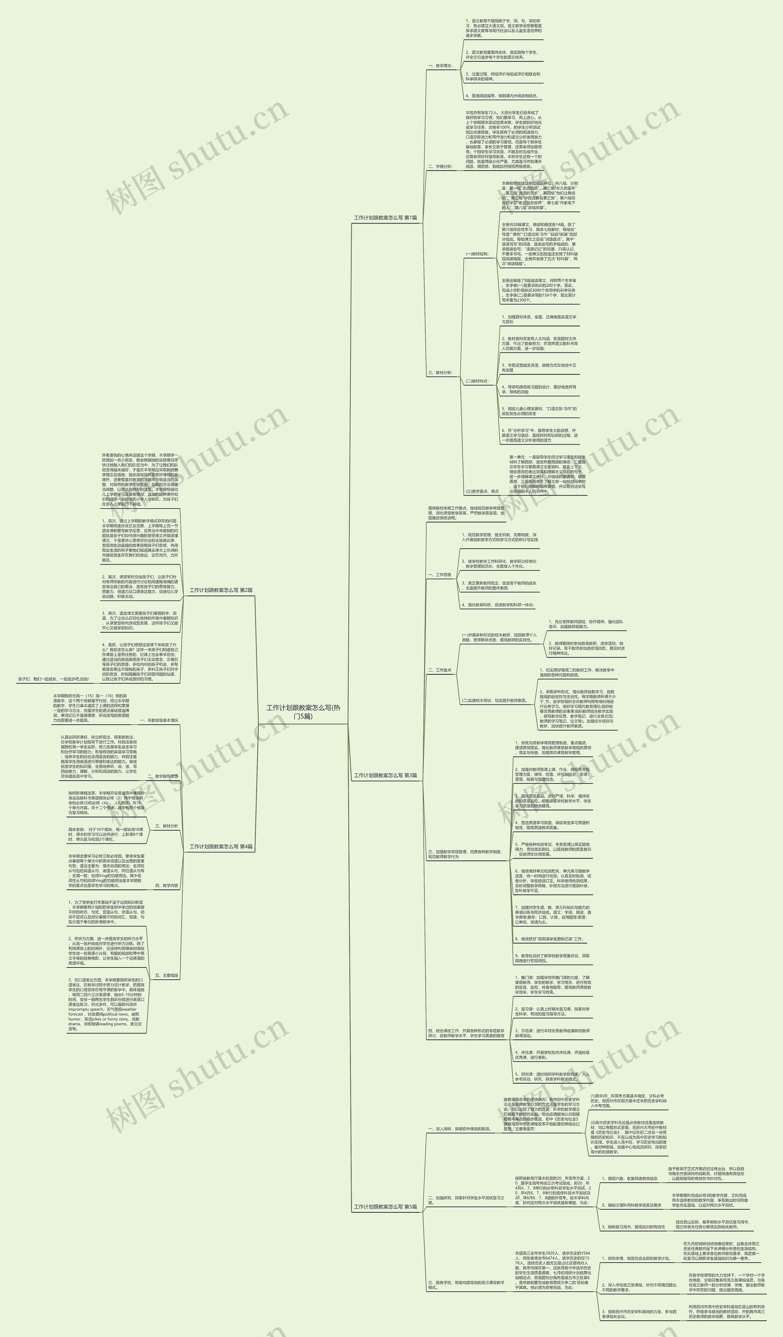 工作计划跟教案怎么写(热门5篇)思维导图