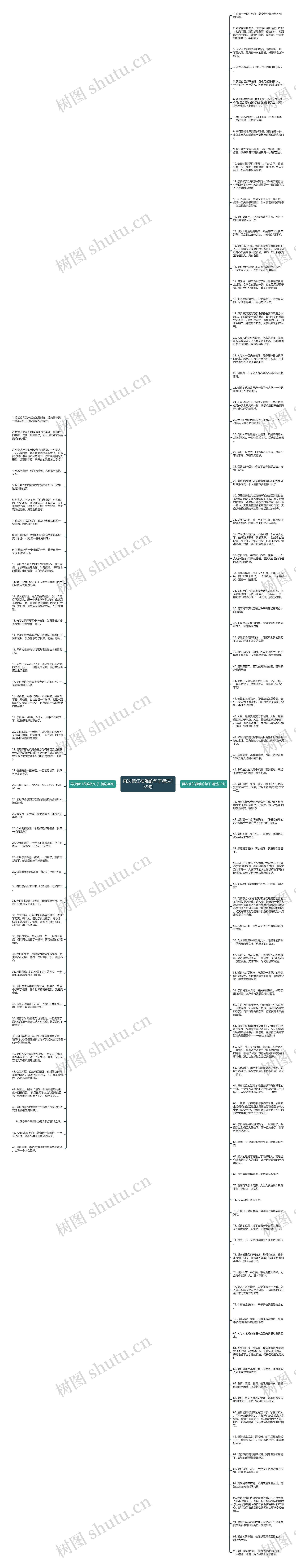 再次信任很难的句子精选139句思维导图