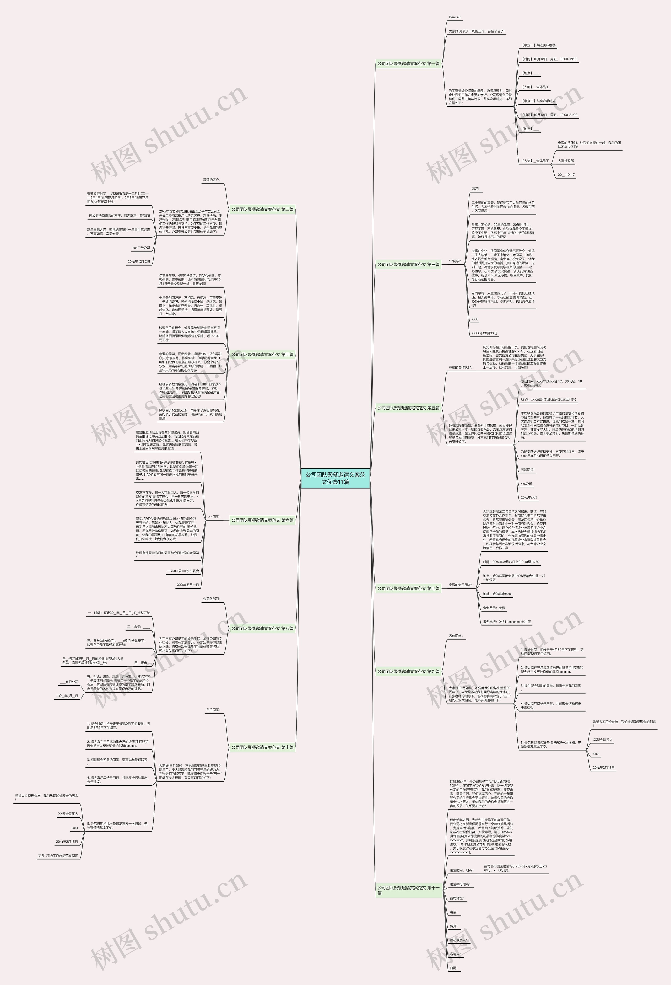 公司团队聚餐邀请文案范文优选11篇思维导图