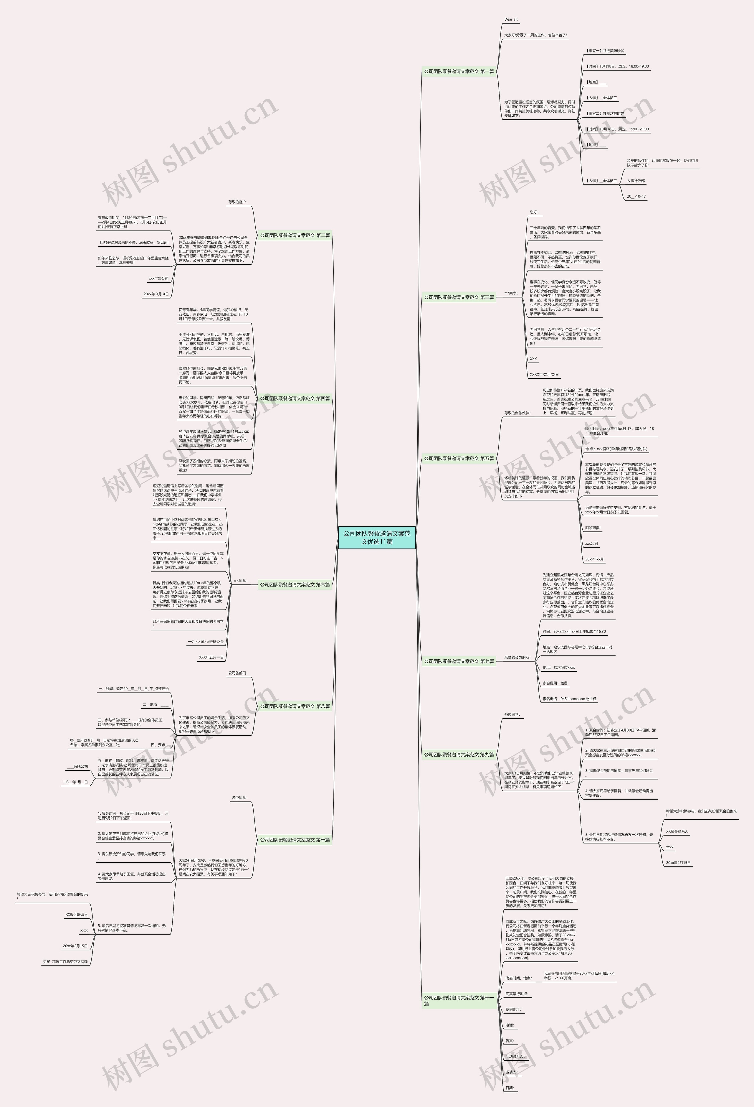 公司团队聚餐邀请文案范文优选11篇 公司团队聚餐邀请文案范文优选11篇