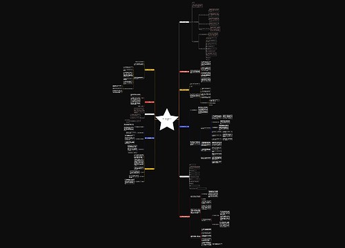 运营公司提出建议函范文(共11篇) 运营公司提出建议函范文(共11篇)