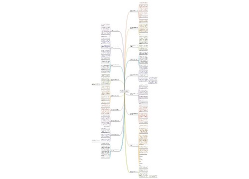 三年级做水果沙拉的作文400字作文优选18篇