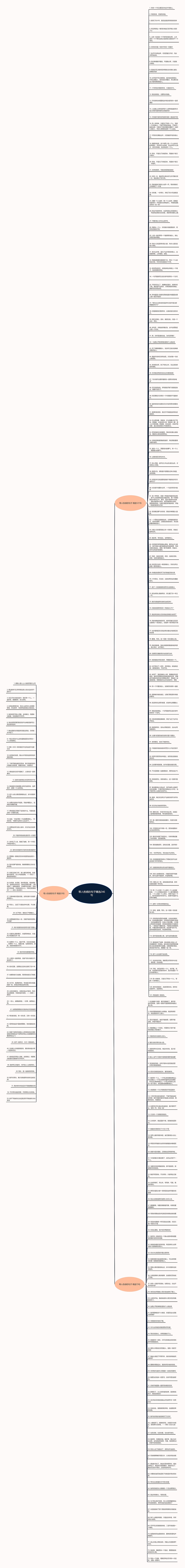 等人伤感的句子精选246句思维导图