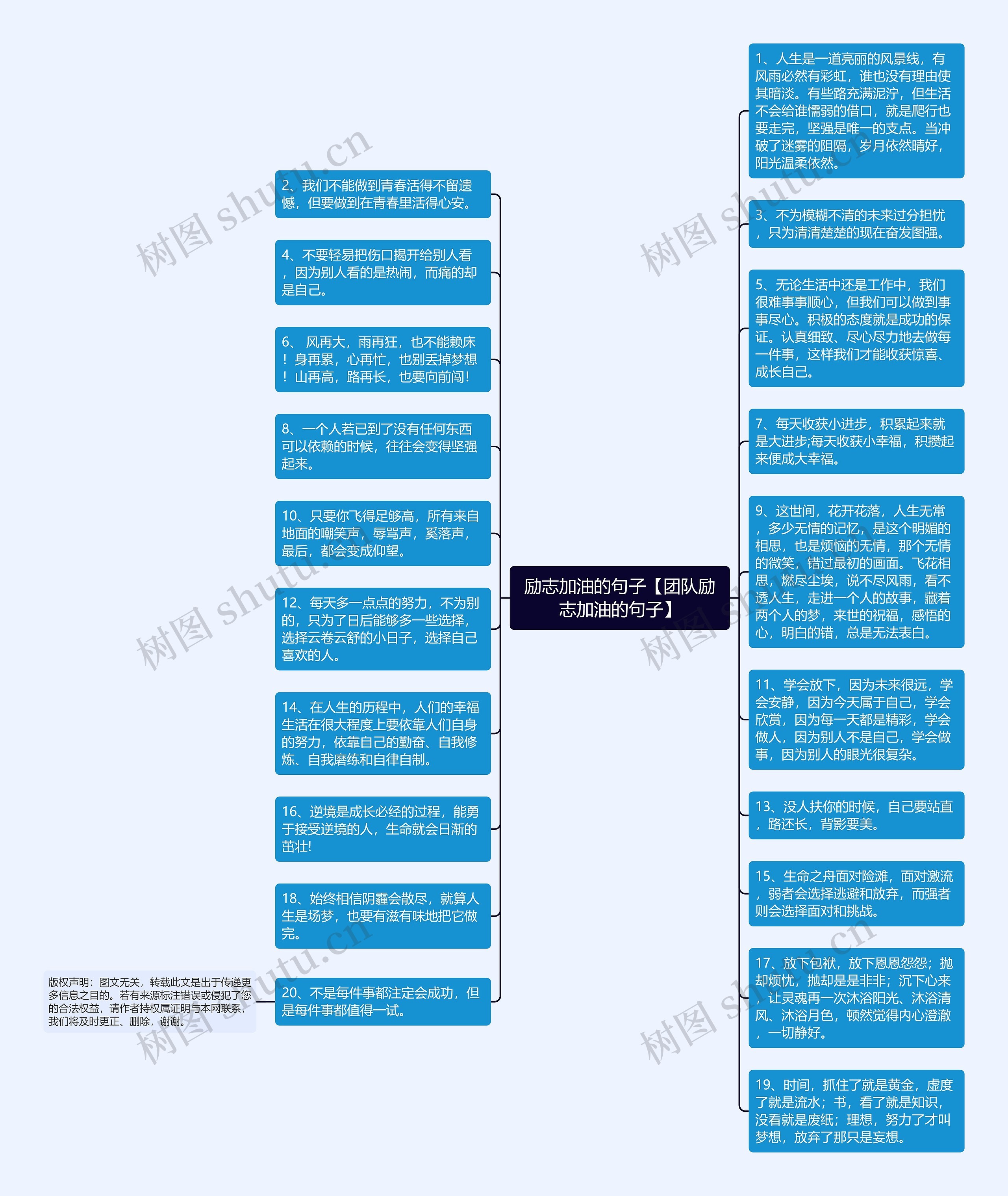 励志加油的句子【团队励志加油的句子】