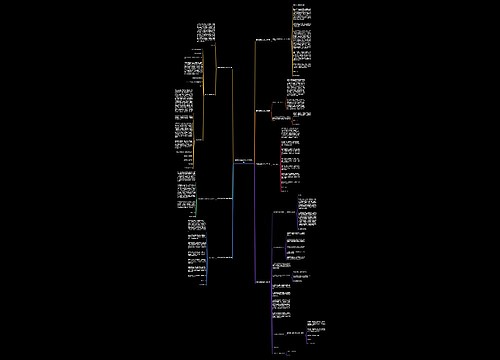 建殿乐捐碑序言范文推荐7篇 建殿乐捐碑序言范文推荐7篇