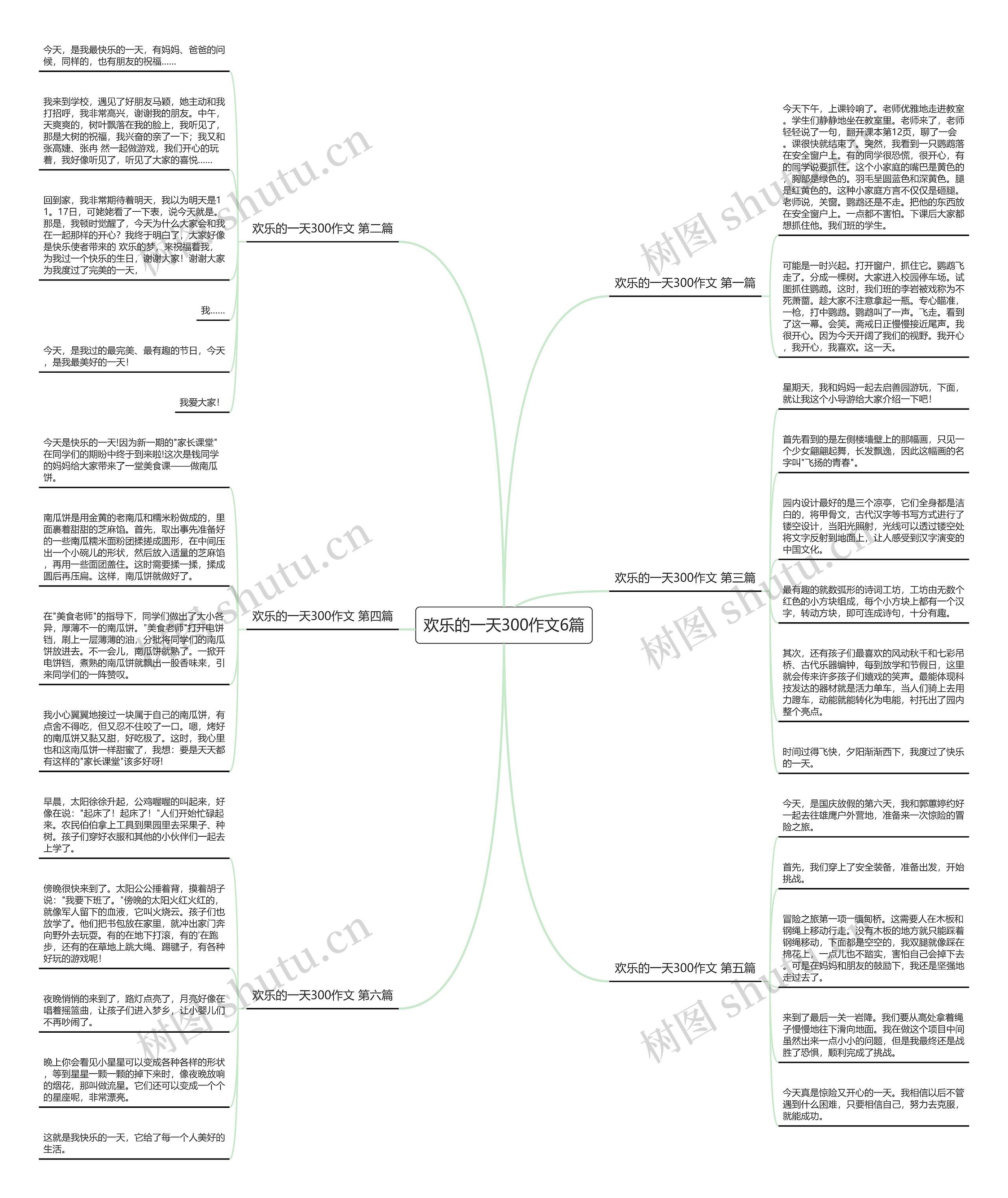 欢乐的一天300作文6篇 欢乐的一天300作文6篇