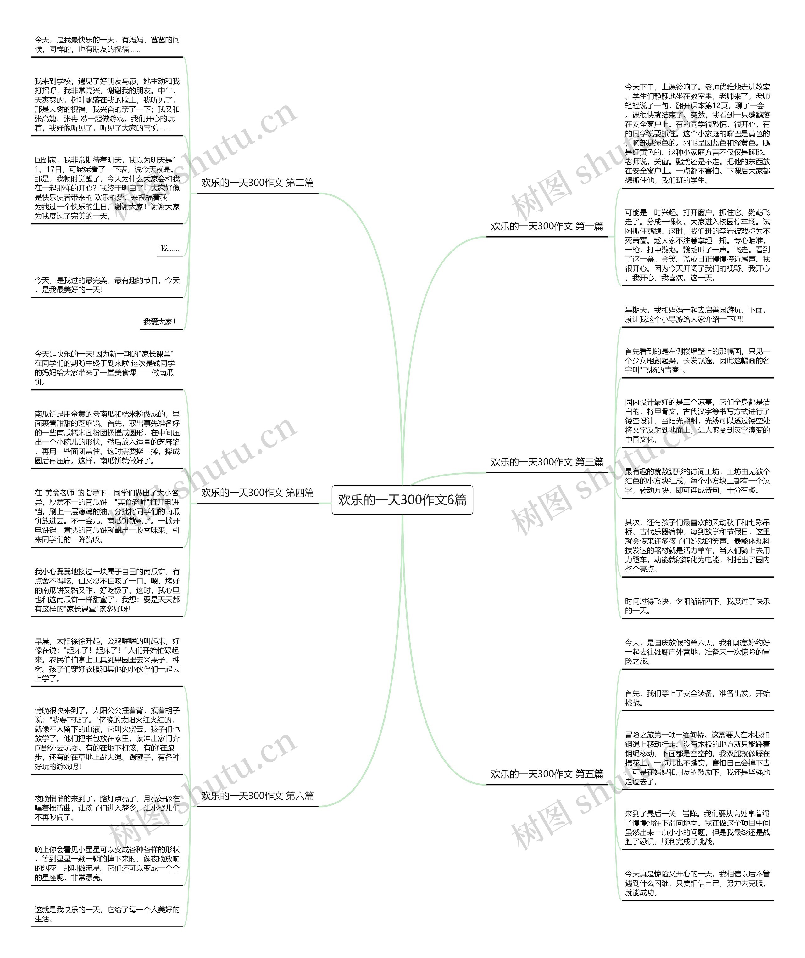 欢乐的一天300作文6篇思维导图