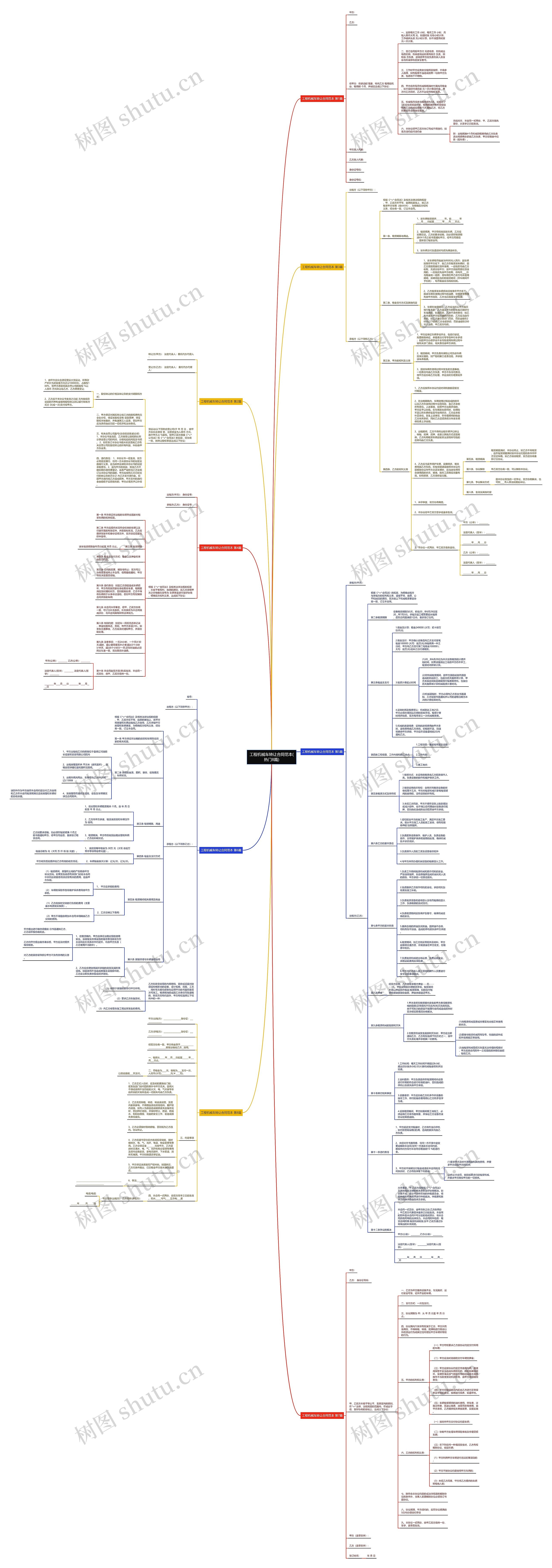 工程机械车转让合同范本(热门8篇)思维导图