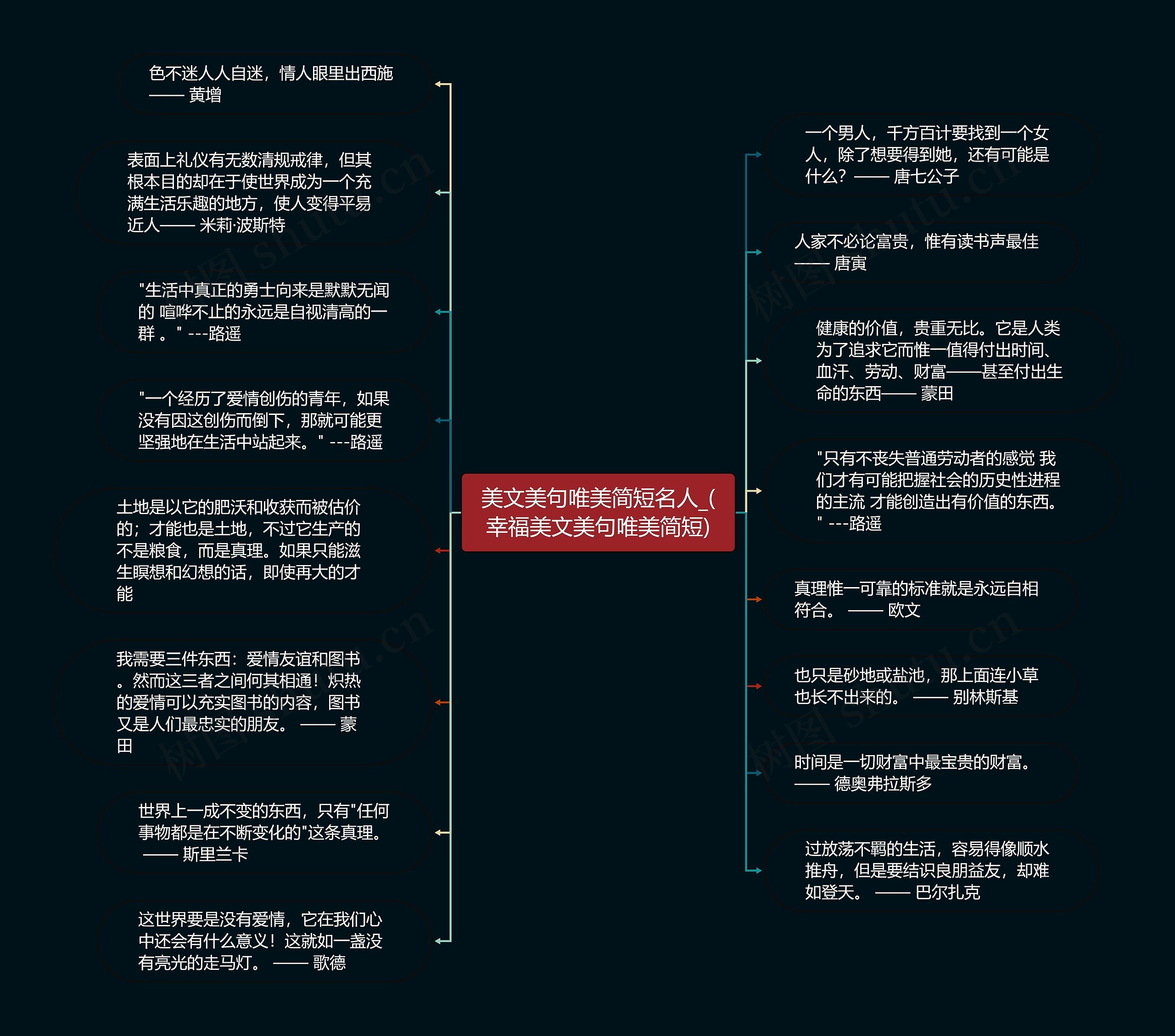 美文美句唯美简短名人_(幸福美文美句唯美简短)