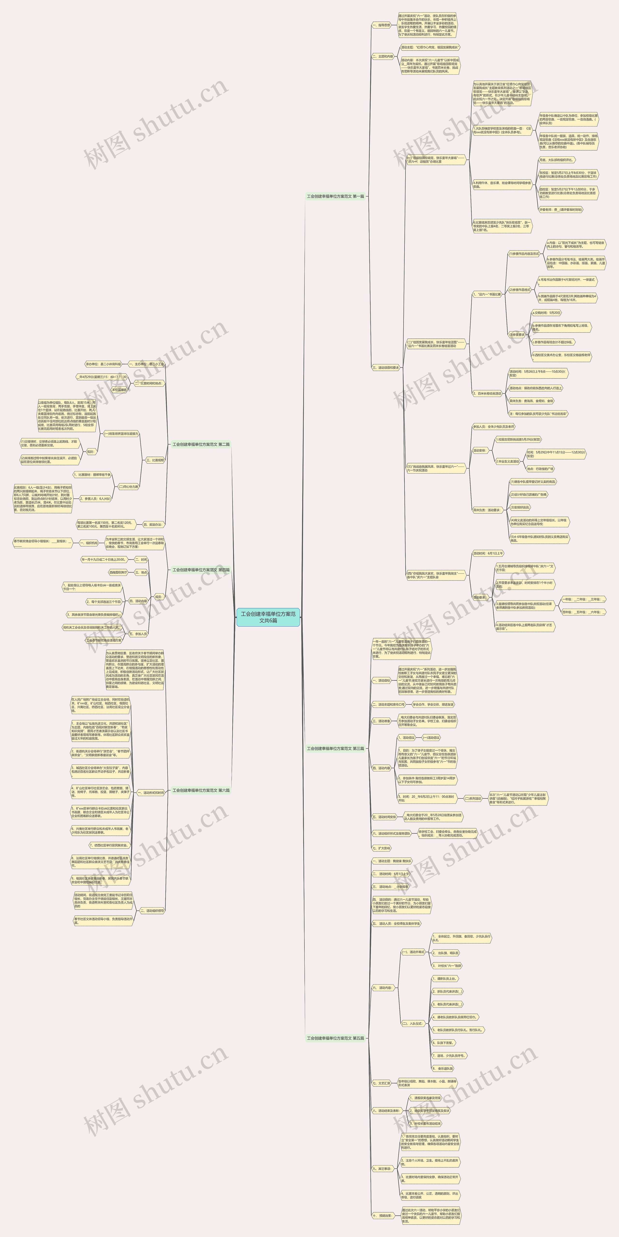 工会创建幸福单位方案范文共6篇思维导图
