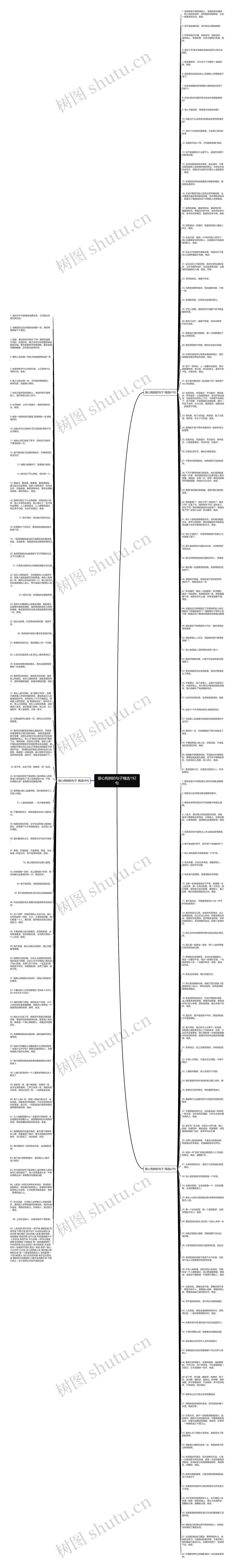 狼心狗肺的句子精选192句思维导图