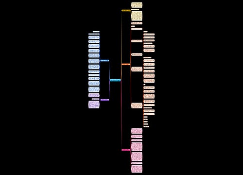 羽生结弦优秀范文共5篇 羽生结弦优秀范文共5篇