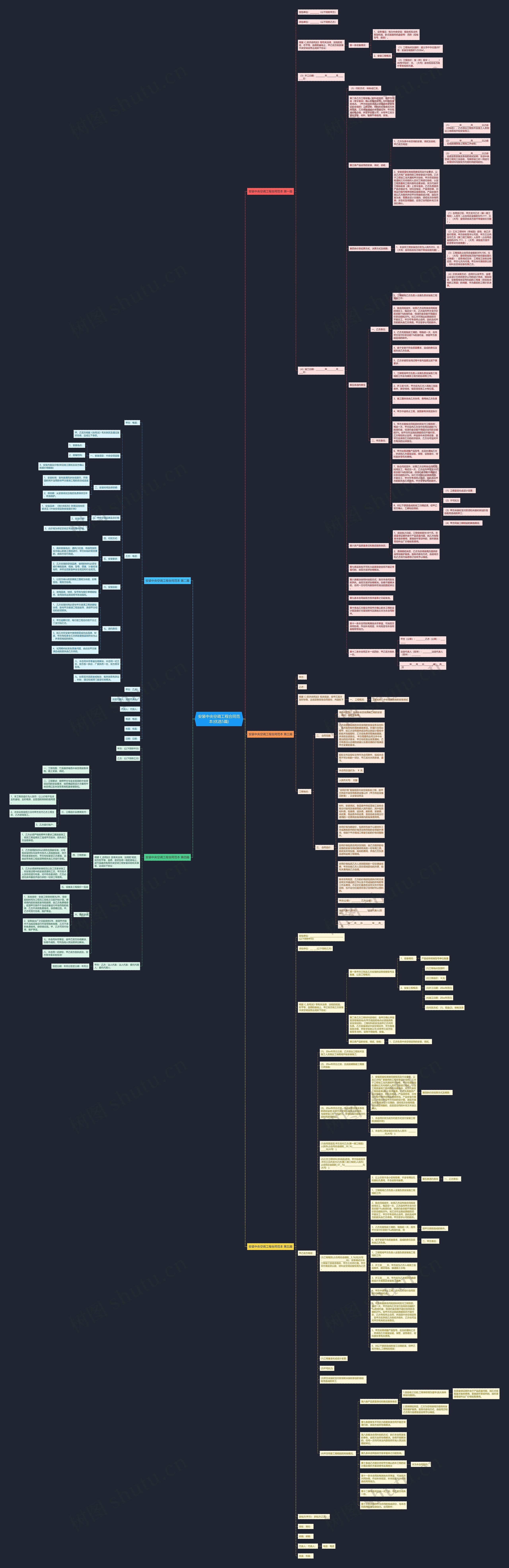 安装中央空调工程合同范本(优选5篇) 安装中央空调工程合同范本(优选5篇)