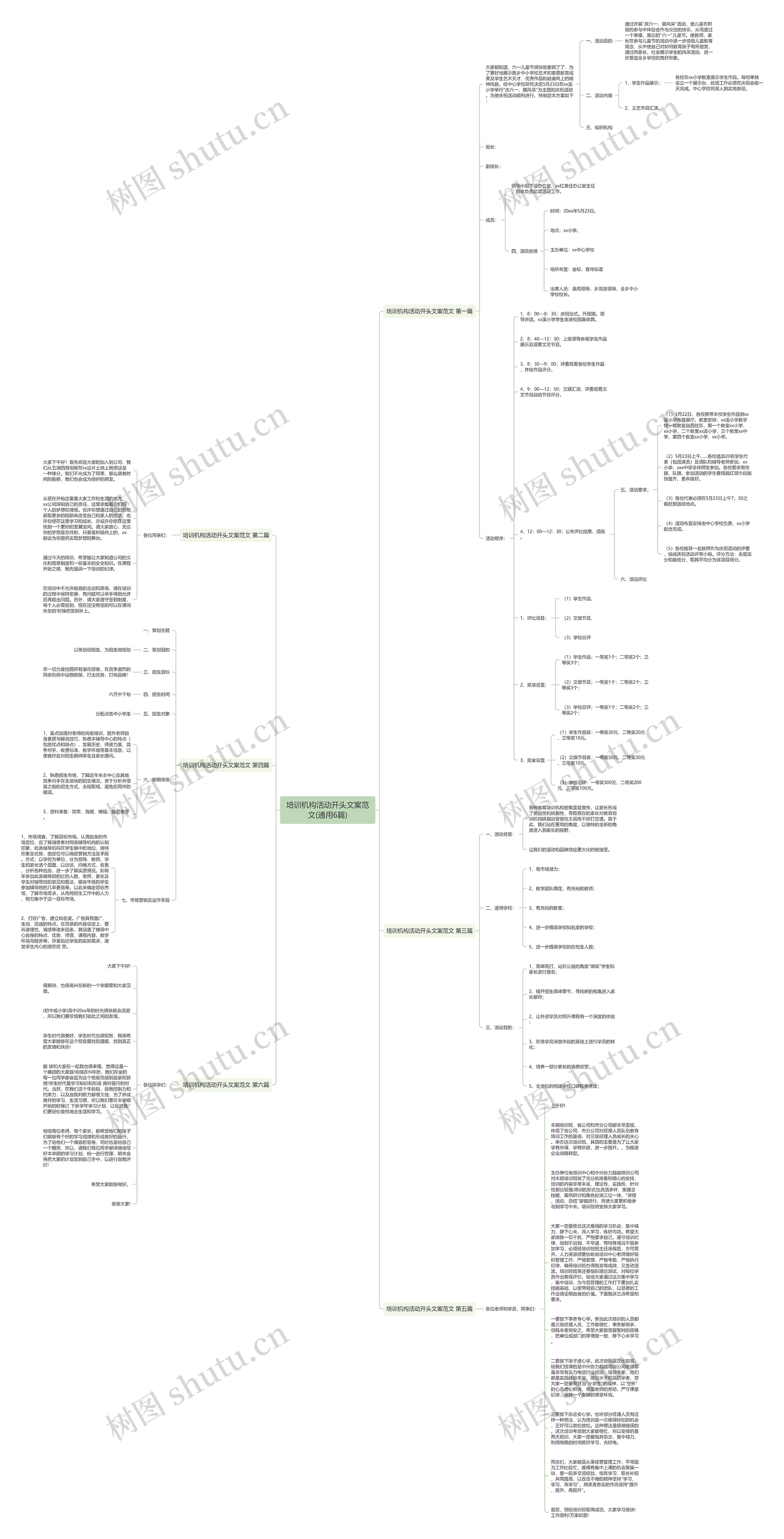 培训机构活动开头文案范文(通用6篇)思维导图