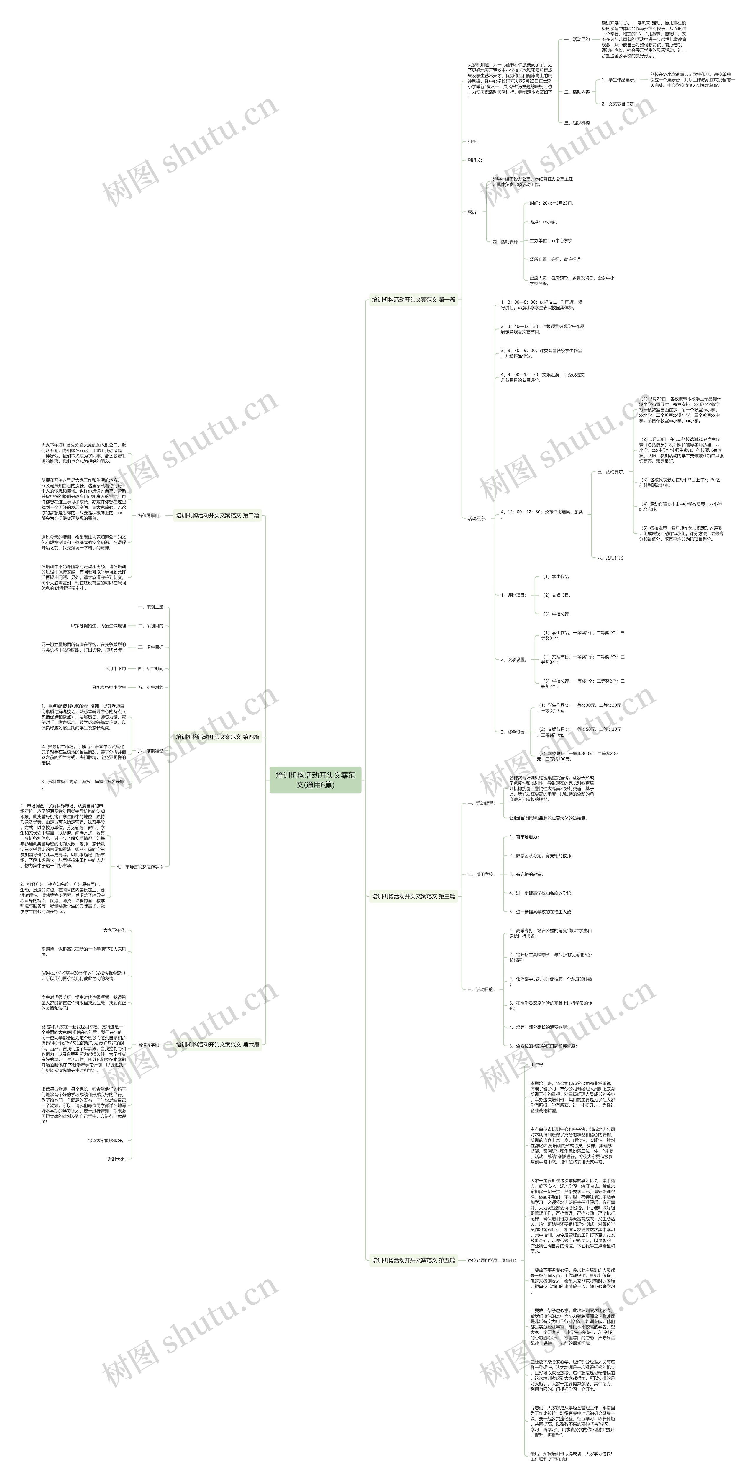 培训机构活动开头文案范文(通用6篇)思维导图高清图 培训机构活动开头文案范文(通用6篇)思维导图