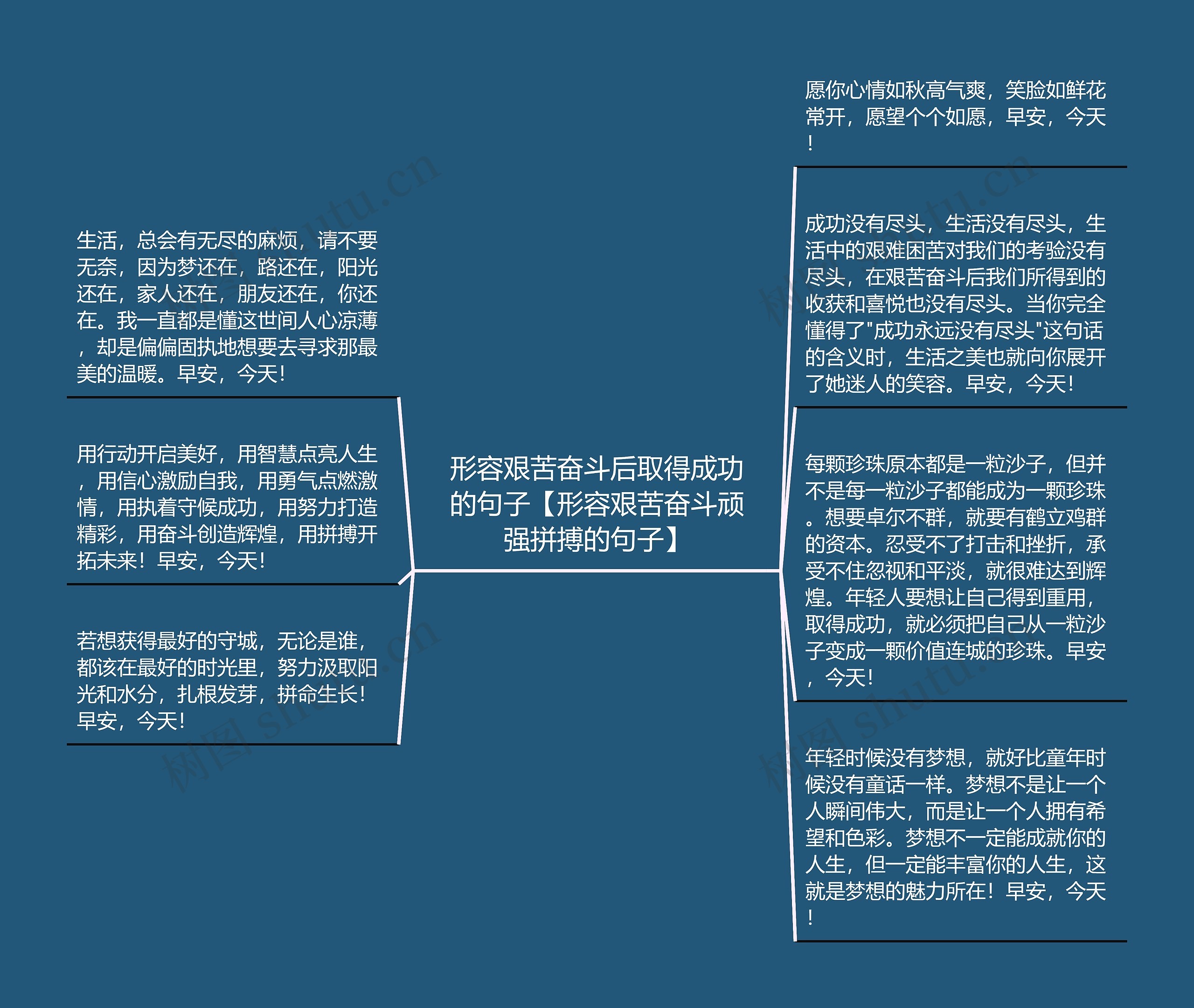 形容艰苦奋斗后取得成功的句子【形容艰苦奋斗顽强拼搏的句子】