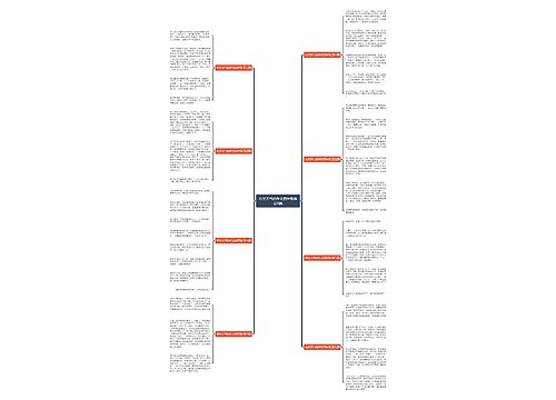 有关天气的作文四年级推荐8篇 有关天气的作文四年级推荐8篇