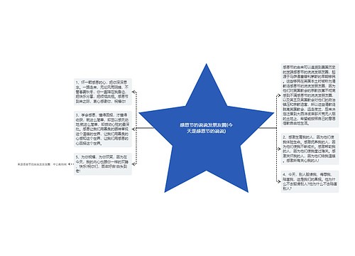 感恩节的说说发朋友圈(今天是感恩节的说说)