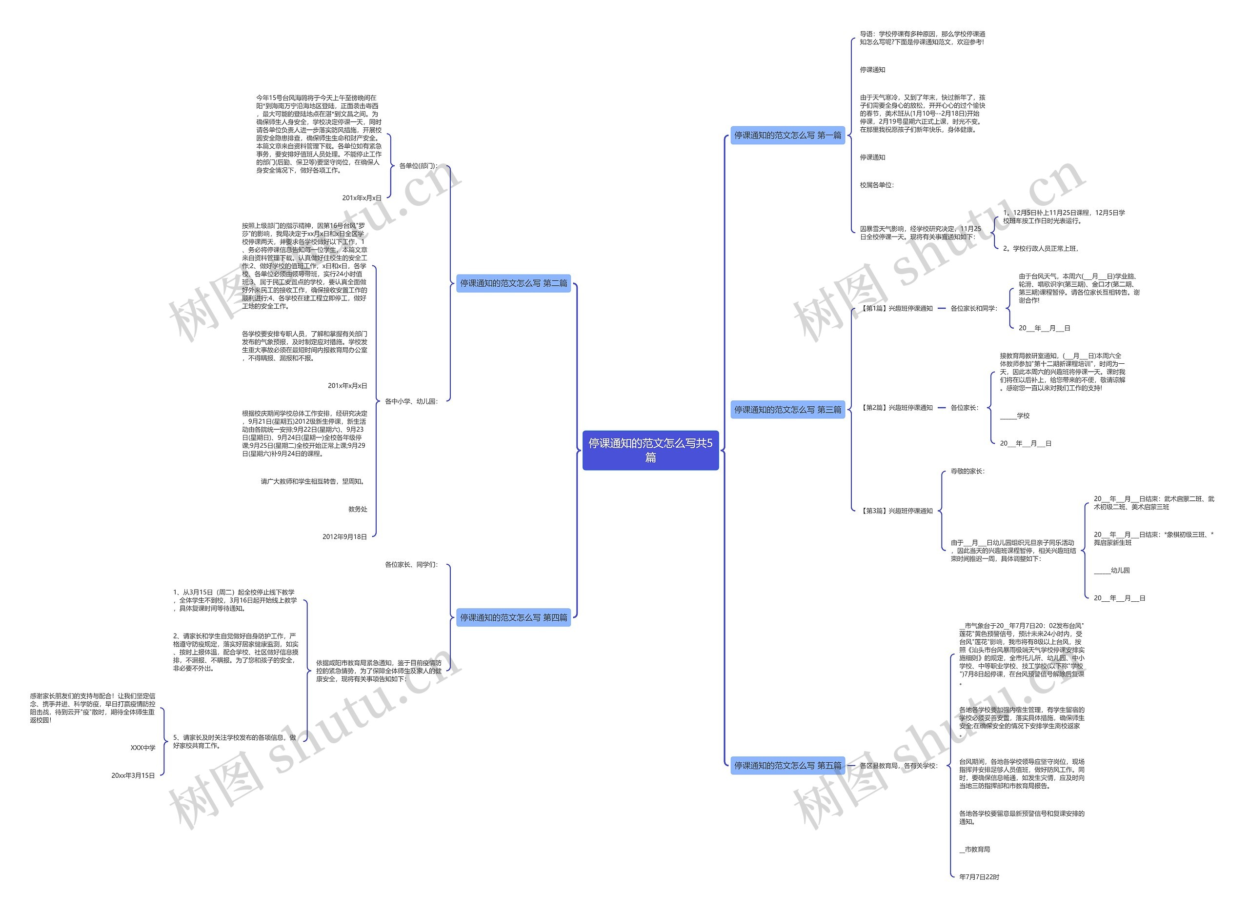 停课通知的范文怎么写共5篇思维导图