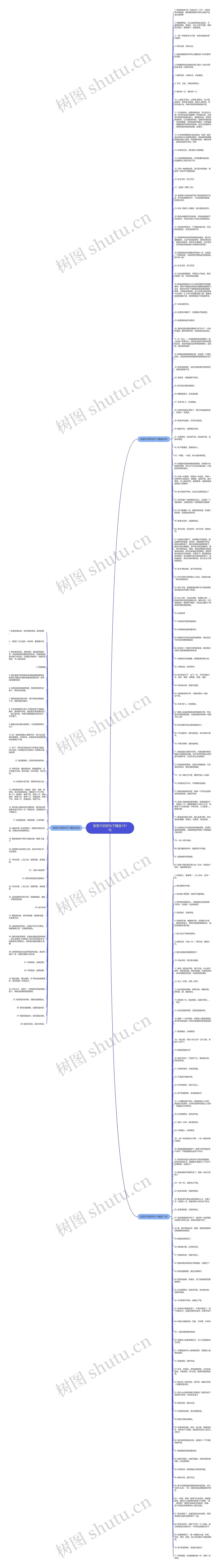 饭菜不好的句子精选191句思维导图